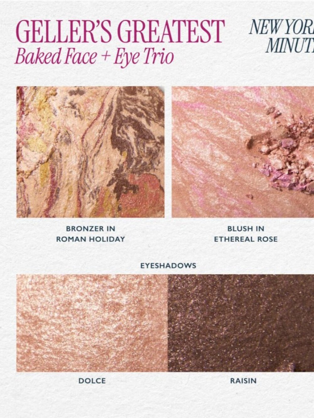 Laura Geller New York Minute Bake Face & Eye Palette - Picture 2 of 6